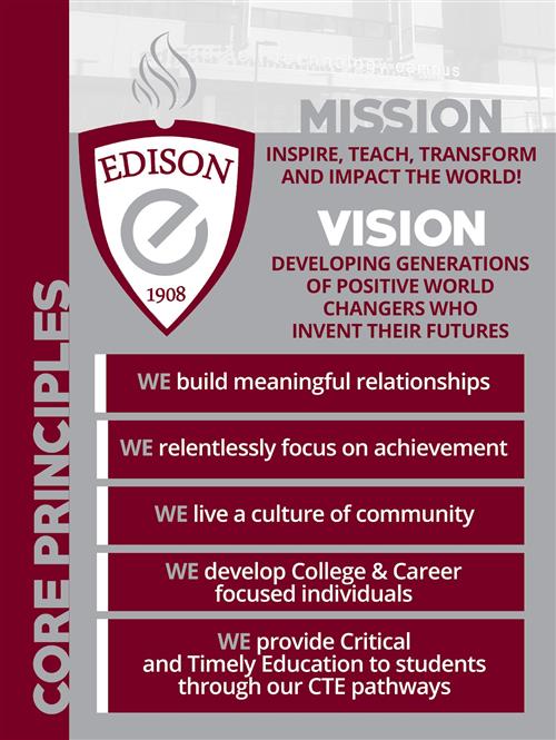 Edison Core Principles - This Shares the School's Misson and Vision Statements